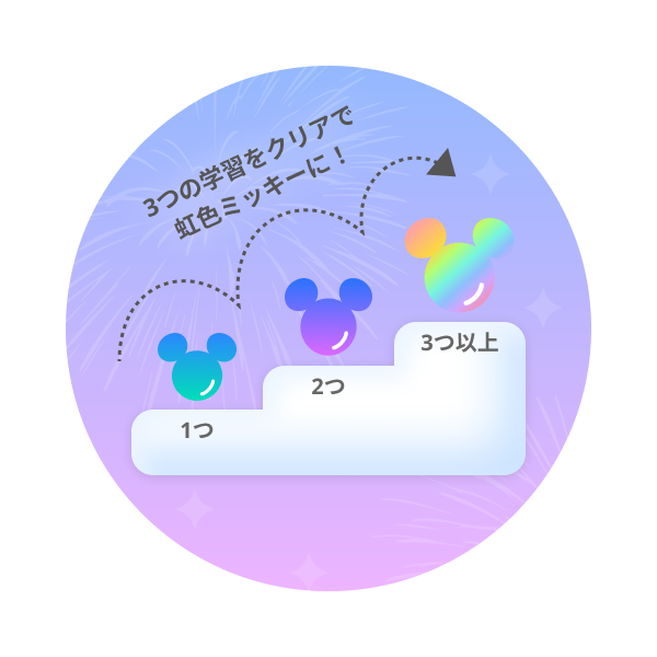 braze-mickeyIcon1.png