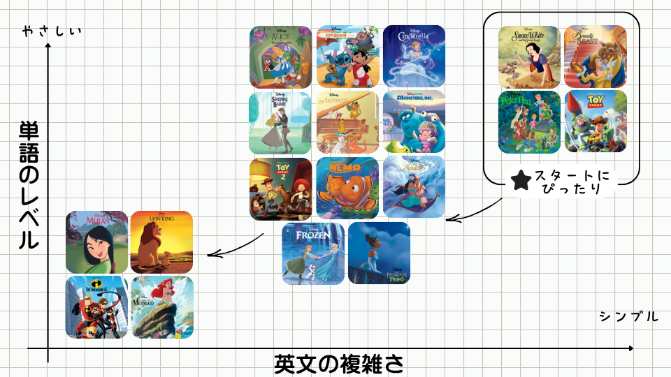 zendesk 作品別レベル画像 (10).png